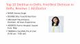 Top 10 Dietitian in Delhi, Find Best Dietician  in Delhi, Reviews | 365Doctor PowerPoint PPT Presentation