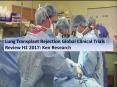 Global Lung Transplant Rejection Clinical Trials Market PowerPoint PPT Presentation
