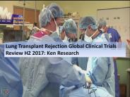 Global Lung Transplant Rejection Clinical Trials Market