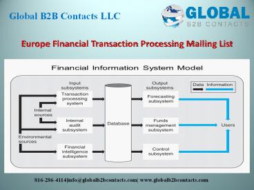 Europe Financial Transaction Processing Mailing List
