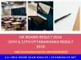 UK Board Result 2018, UK Board 10th & 12th Class Result 2018 PowerPoint PPT Presentation