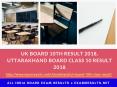 UK Board 10th Result 2018, Uttarakhand Board Class 10 Result 2018, uaresults.nic.in PowerPoint PPT Presentation