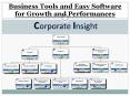 Business Tools and Easy Software for Growth and Performances PowerPoint PPT Presentation