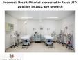 Indonesia Hospital Market is expected to Reach USD 14 Billion by 2022: Ken Research PowerPoint PPT Presentation