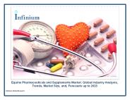 Equine Pharmaceuticals and Supplements Market