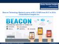 Beacon Technology Market to reach $25bn by 2024 PowerPoint PPT Presentation