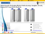 Aseptic Packaging: Meeting Packaging Challenges