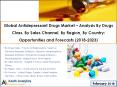 Global Antidepressant Drugs Market: Opportunities and Forecasts (2018-2023) PowerPoint PPT Presentation