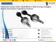 Global Automotive Drive-Shaft Market Outlook 2024 | Insights, Trends, Demand & Competitors Analysis PowerPoint PPT Presentation