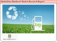Global Pure Biodiesel Market Research Report
