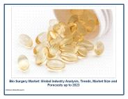 Bio Surgery Market: Global Industry Analysis, Trends, Market Size and Forecasts up to 2023