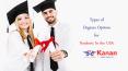 Types of Degrees Options for Students In the USA - Kanan International PowerPoint PPT Presentation