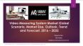 Video Measuring System Market Global Scenario, Market Size, Outlook, Trend and Forecast, 2016 – 2025 PowerPoint PPT Presentation