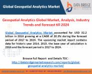 Geospatial Analytics Market Trend & Research 2024