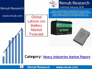 Global Lithium ion Battery Market