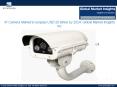 IP Camera Market to cross USD 20 billion by 2024 PowerPoint PPT Presentation