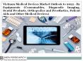 New Technology Medical Device Vietnam, Medical Device End Users Vietnam, Wound Care Market Vietnam - Ken Research PowerPoint PPT Presentation