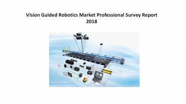 Vision Guided Robotics Market Professional Survey Report 2018