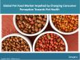 Global Pet Food Market Share, Size, Growth, Trends, Research Report and Forecast 2018-2023 PowerPoint PPT Presentation