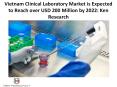 Vietnam Clinical Laboratory Market is Expected to Reach over USD 200 Million by 2022: Ken Research PowerPoint PPT Presentation