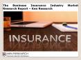 Beninese Insurance Market Shares, Market Trends, Market Competition - Ken Research PowerPoint PPT Presentation