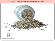 Asia Complex Fertilizer Consumption