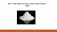 Boron Oxide Industry Market Analysis & Forecast 2018-2023 PowerPoint PPT Presentation