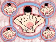 Choose the Best Chiropractic Care For Joint Pain