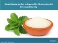 Global Stevia Market Share, Size, Price Trends, Research Report and Forecast 2018-2023 PowerPoint PPT Presentation