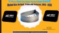 Bi-Metal Band Saw Blade Market PowerPoint PPT Presentation