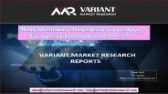 Mass Spectrometry Market