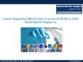 Cancer Diagnostics Market share to see growth of $156 Bn By 2024 PowerPoint PPT Presentation
