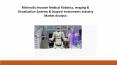 Minimally Invasive Medical Robotics, Imaging & Visualization Systems & Surgical Instruments Industry Market Analysis PowerPoint PPT Presentation