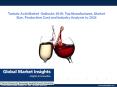 Ppt for Tartaric acid market Research PowerPoint PPT Presentation