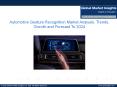 Automotive Gesture Recognition Market – Growth Opportunities and Challenges 2017-2024 PowerPoint PPT Presentation