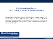 Ppt for Ethyleneamines Market, 2018-2024