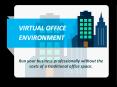 Virtual Office Space in Delhi, Virtual Office Service in Defense Colony, South Delhi PowerPoint PPT Presentation