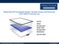 Solar PV backsheet market Challenges and Industrial Outlook 2017 to 2025 PowerPoint PPT Presentation