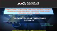 Employment Screening Services Market