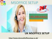 Stress for introducing office setup +44-2081336425.
