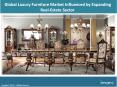 Global Luxury Furniture Market Size, Growth, Trends, Research Report and Forecast 2018-2023 PowerPoint PPT Presentation