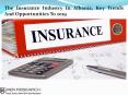 Insurance Industry In Albania Market Value, Insurance Industry In Albania - Ken Research PowerPoint PPT Presentation