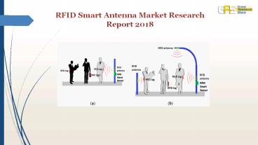 RFID Smart Antenna Market Research Report 2018