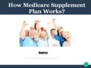 How Medicare Supplement Plan Works?