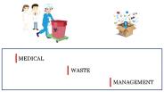 Medical Waste Management Companies in UAE