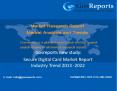 Secure Digital Card Market Report Industry Trend 2013 -2022 PowerPoint PPT Presentation