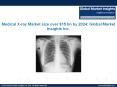Medical X-ray Market Analysis Report, Share, Growth, Trend, and Forecast, 2024 PowerPoint PPT Presentation