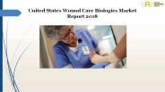Wound Care Biologics Market Report 2018