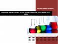 Interesting Research Report on the Future of Dimethyl Ether Market 2017-2023 PowerPoint PPT Presentation