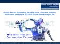 Robotic Process Automation Market Analysis by Current Industry Status & Growth Opportunities 2017-2024 PowerPoint PPT Presentation